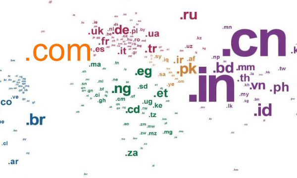 什么是域名呢？網(wǎng)址和域名到底有什么區(qū)別？